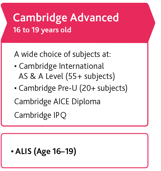 cambridge-pathway-advanced