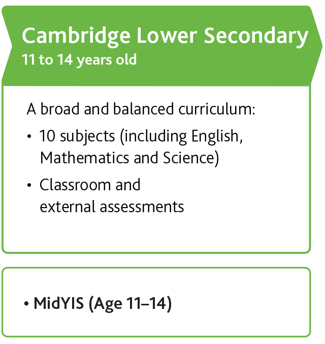 cambridge-pathway-lower-secondary