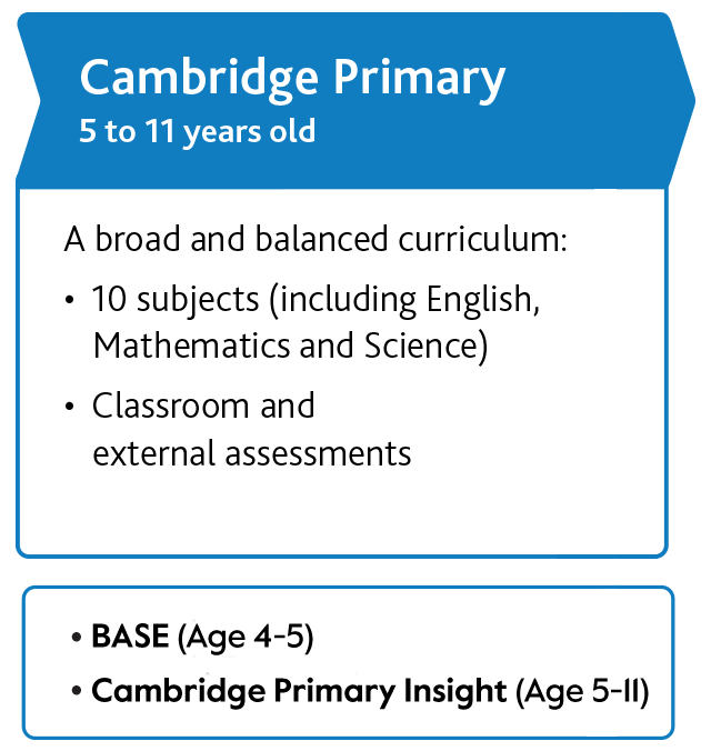 cambridge-pathway-primary