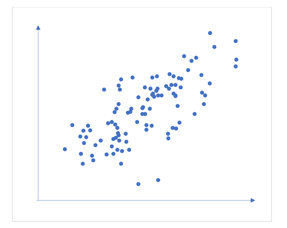 andy-lyth-graph3