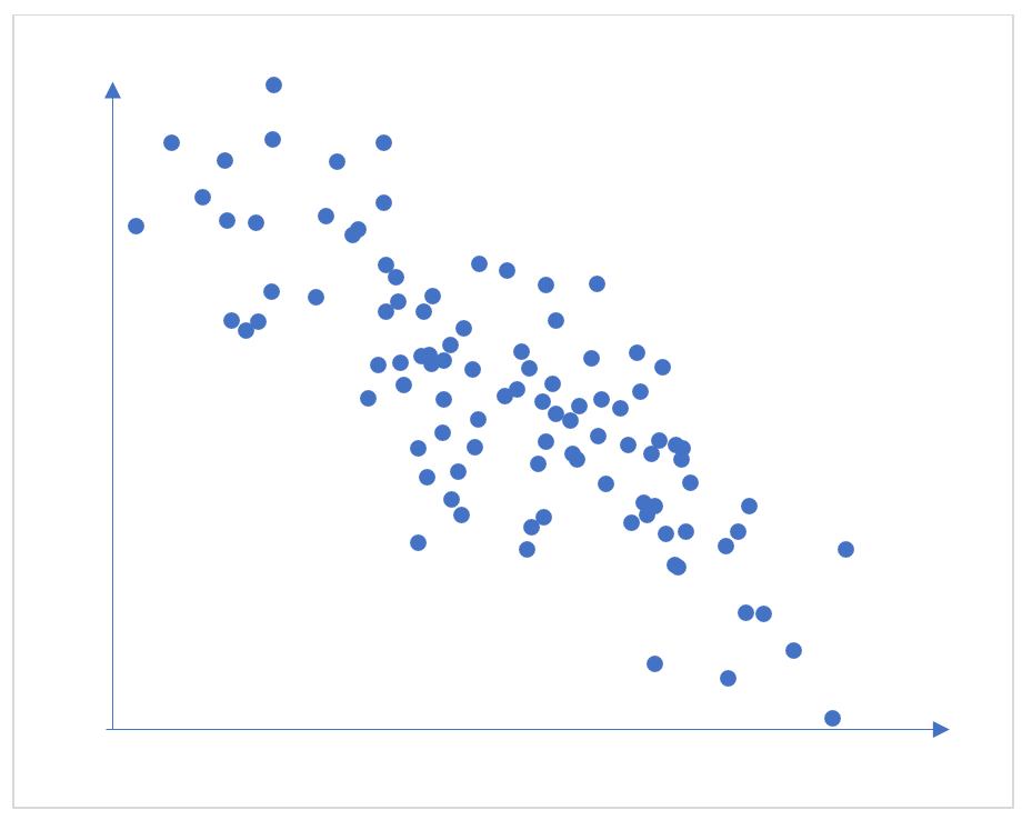 andy-lyth-graph4