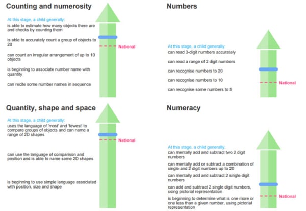 Emily-maths-graph