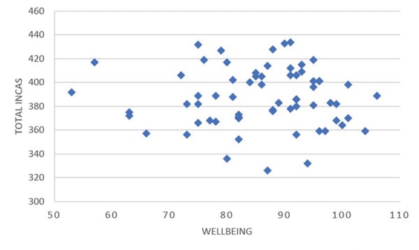 casestudy-perse-graph